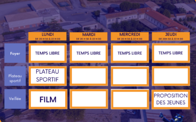 Planning internat 27 au 31 Mars